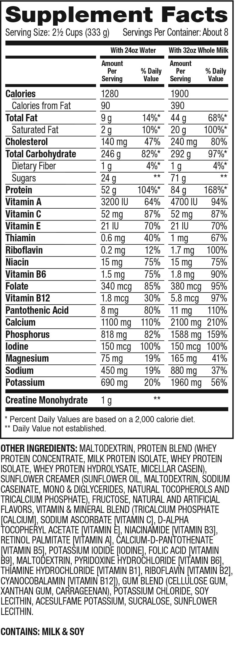 SUPER MASS GAINER DYMATIZE Universal Fitness